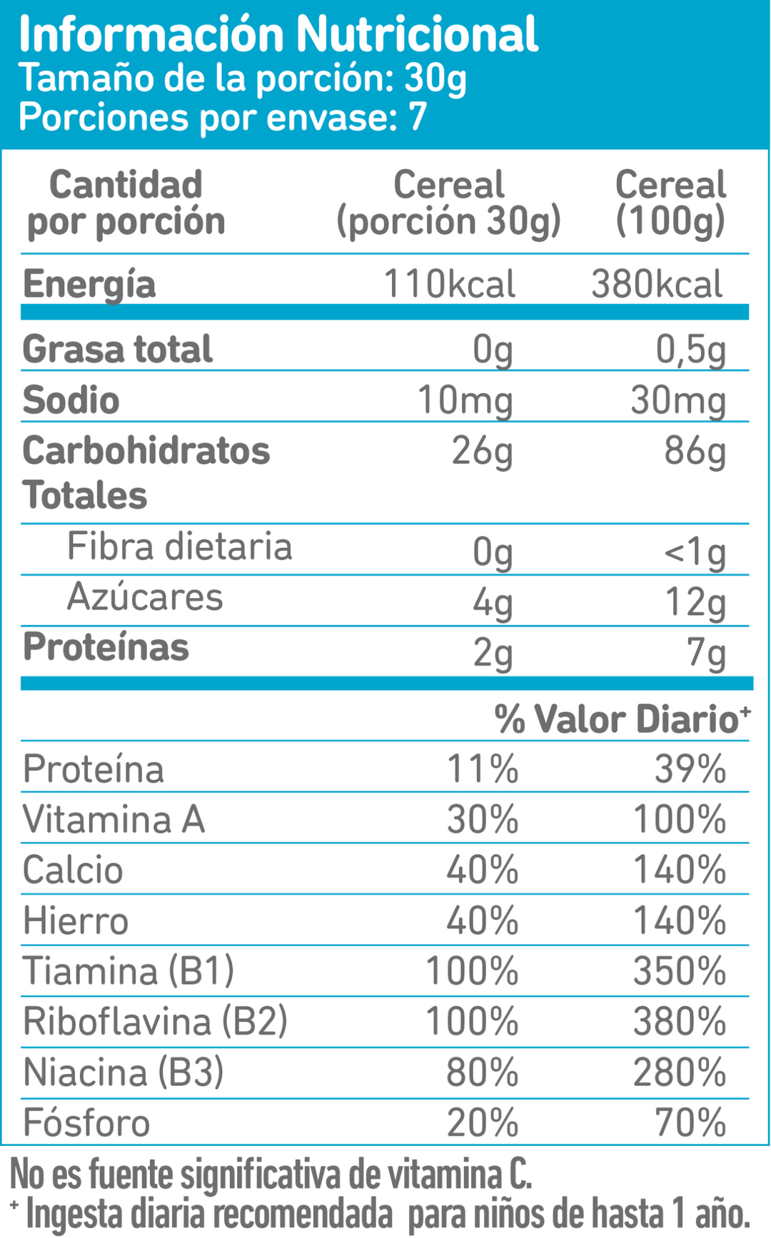 Duo Cereales Orgánicos